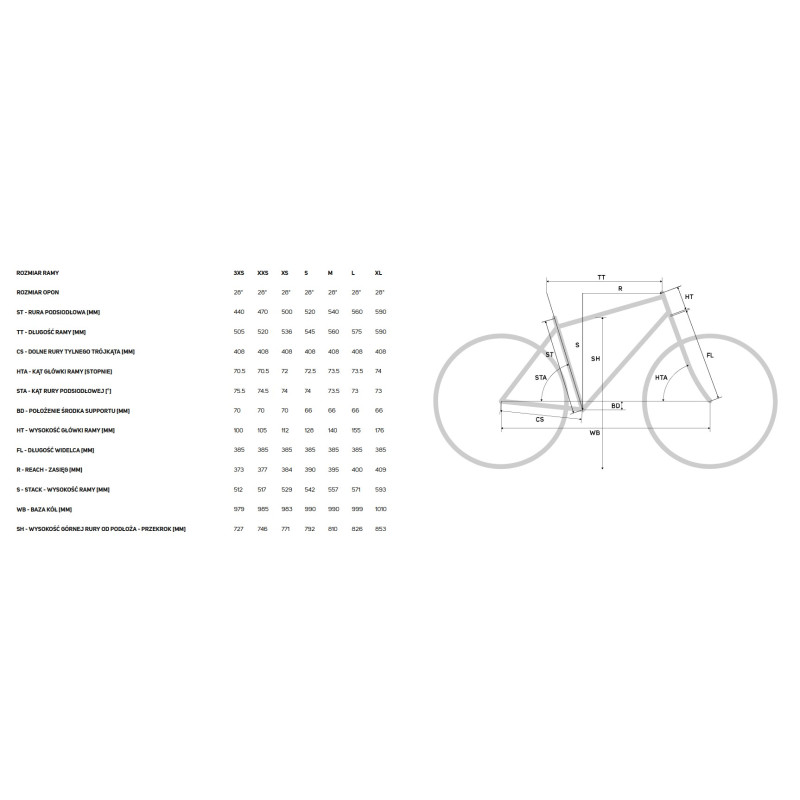 Rower szosowy Merida Reacto Rival-Edition